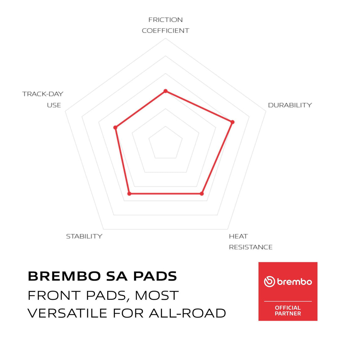 Brembo Prime Sinter Front Brake Pads 07YA11SA
