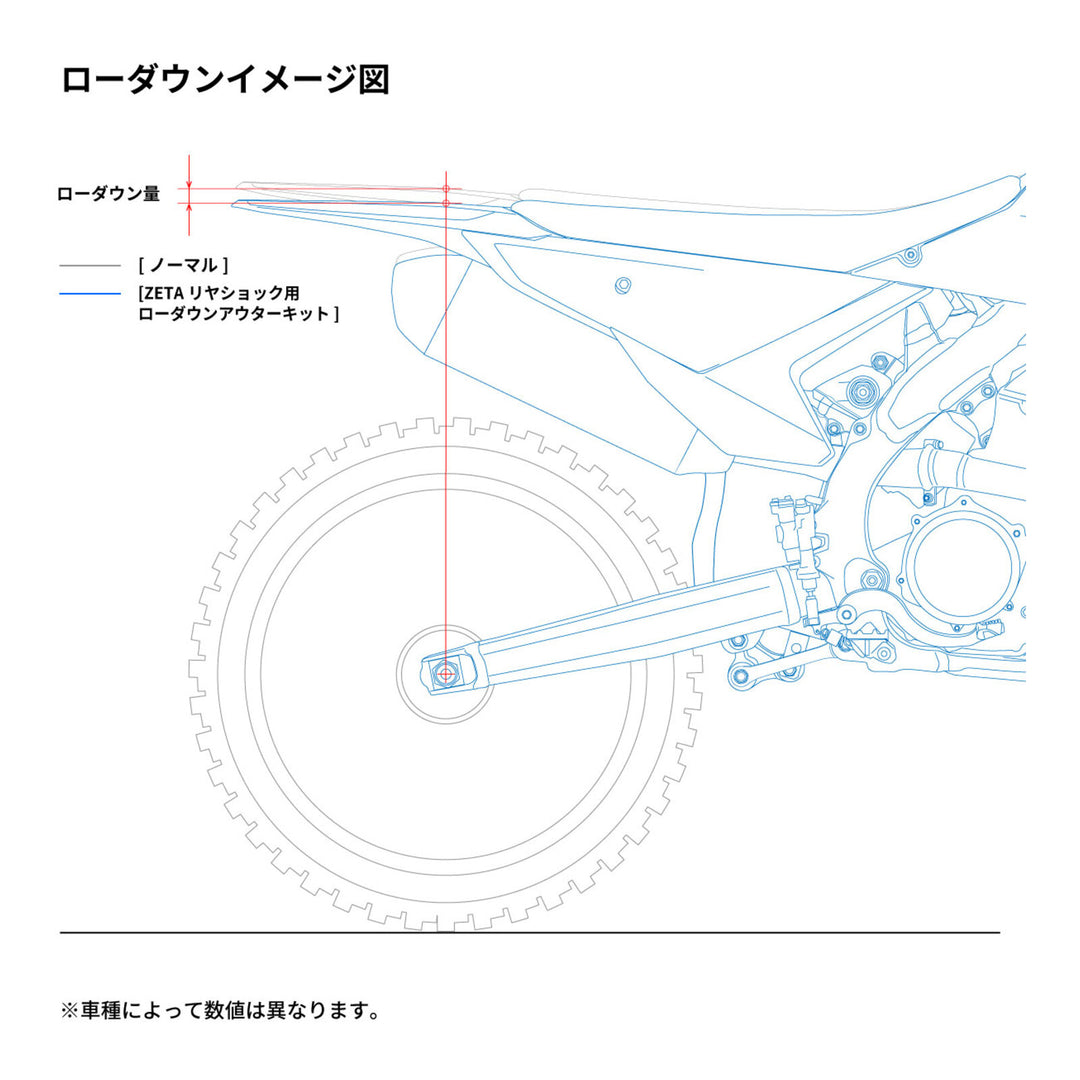 Zeta Rear Suspension Lowering Kit KYB/WP 46F 40mm - Hard Blue