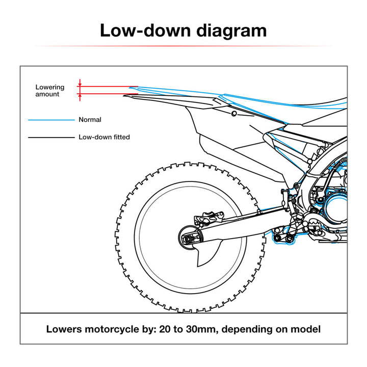 Zeta RSL-LowDown -30mm CRF250L '21- Red